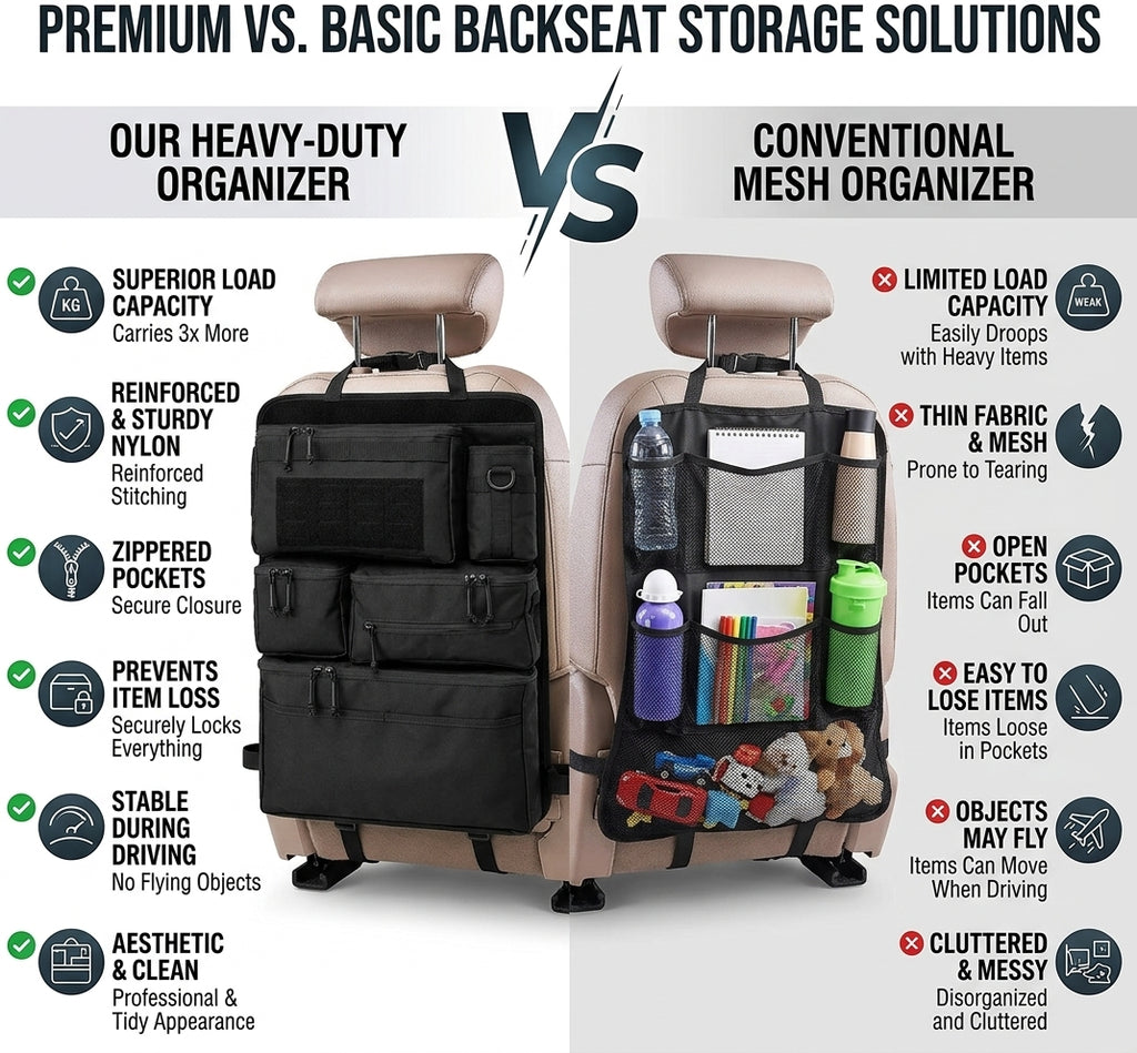 Tactical Molle Car Seat Back Organizer